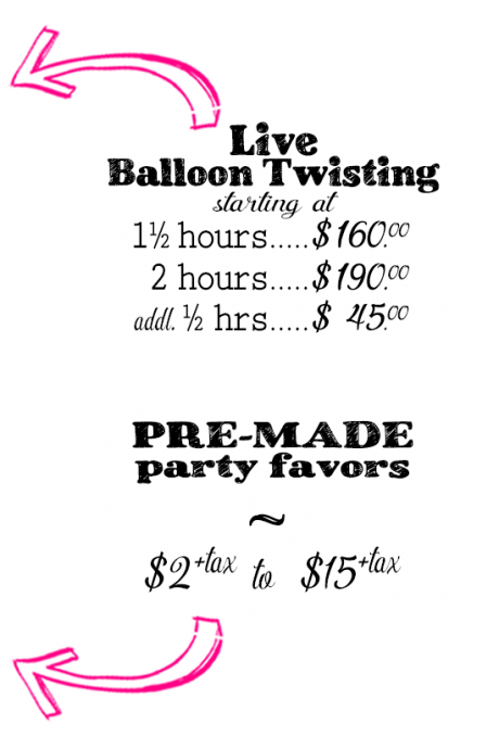 prices prices